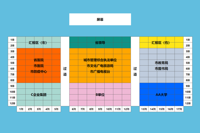 会议排座次系统