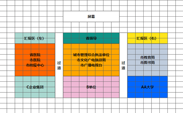 会议排座次软件